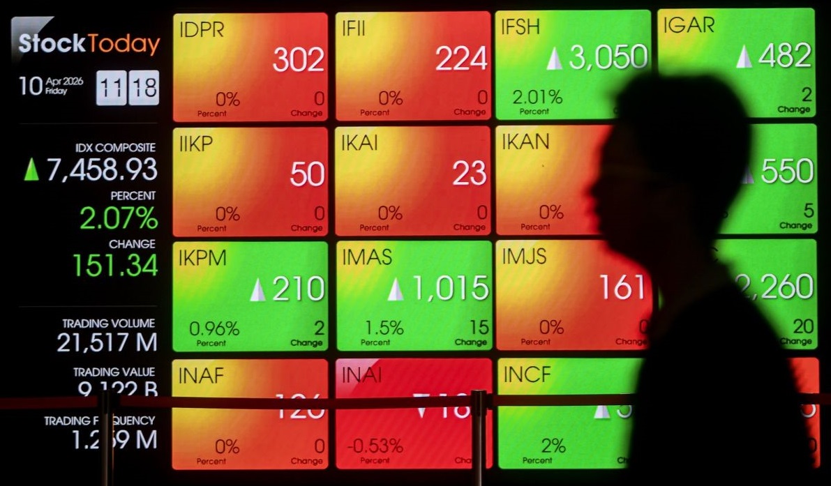 IHSG Berpotensi Menguat, Optimisme Investor Didukung Sentimen Global dan Domestik