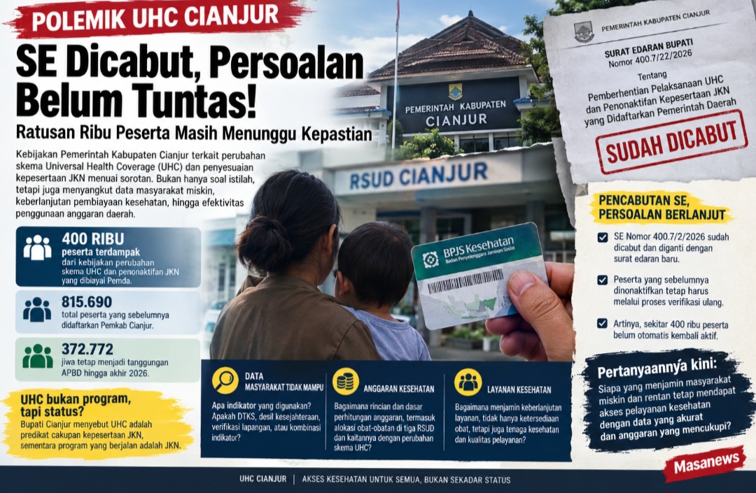 Lagi, Pencabutan UHC Disorot Inside